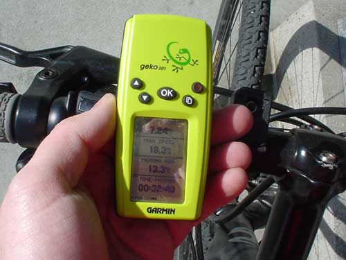 GPS and Bike