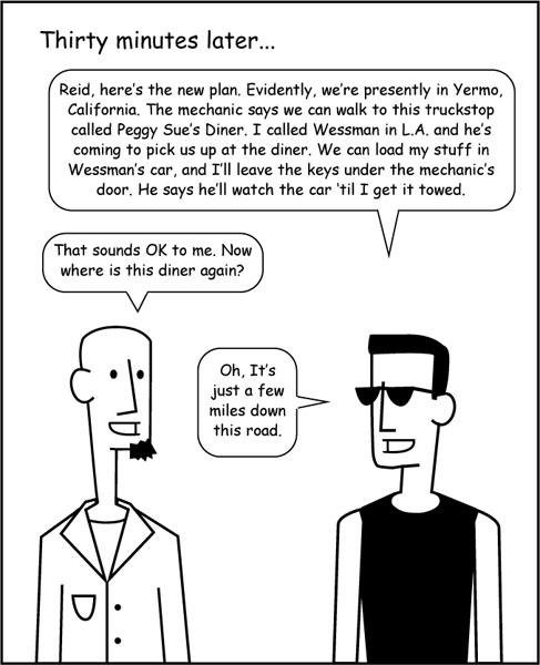 Page-28